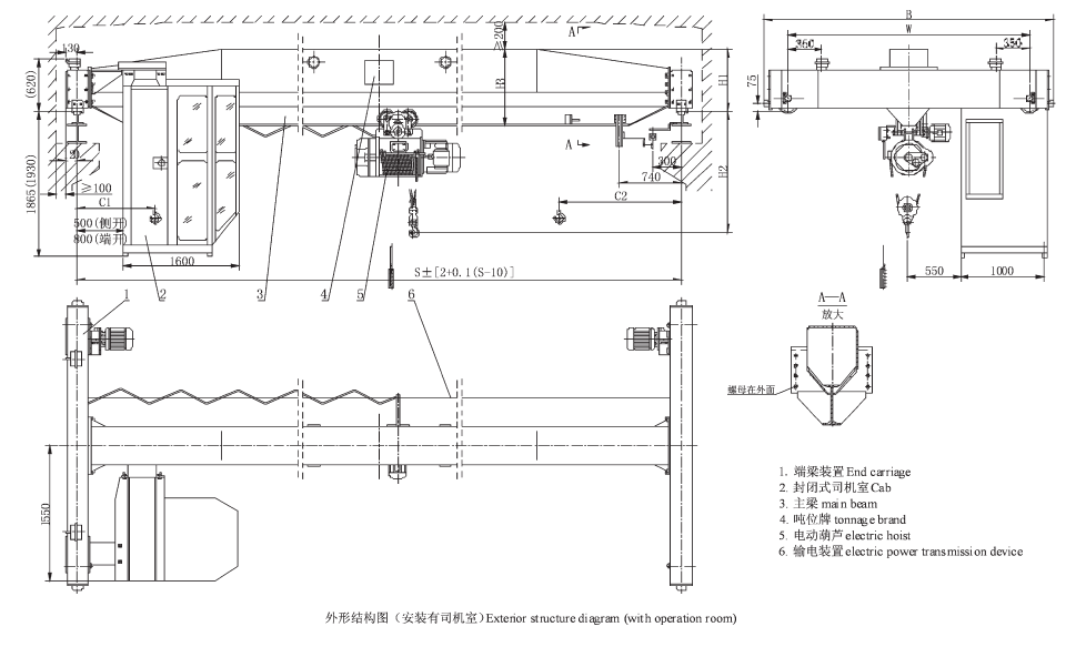 LD型電動(dòng)單梁起重機(jī)結(jié)構(gòu)圖